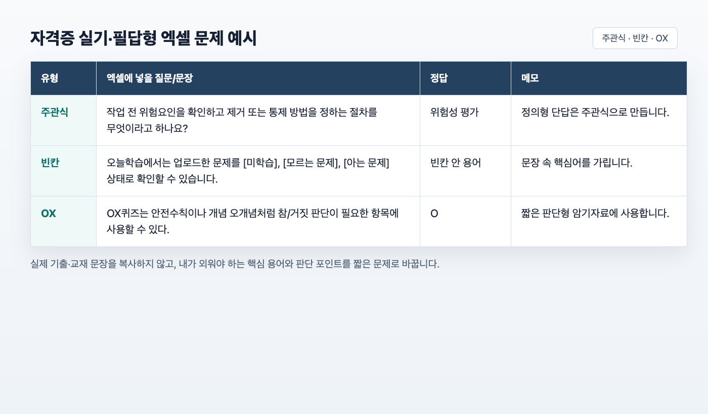 자격증 실기와 필답형 엑셀 문제 작성 예시