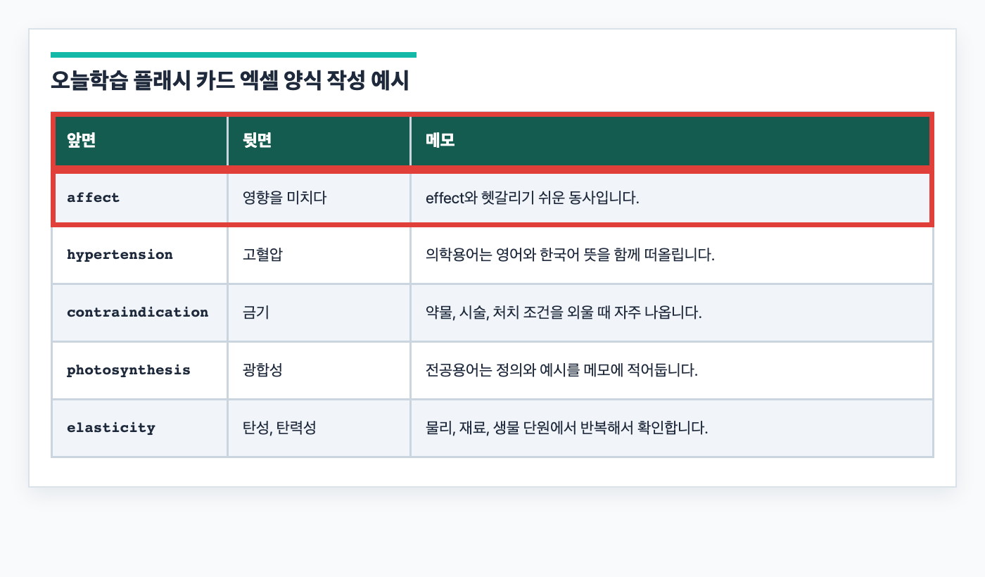 오늘학습 플래시 카드 엑셀 양식 작성 예시
