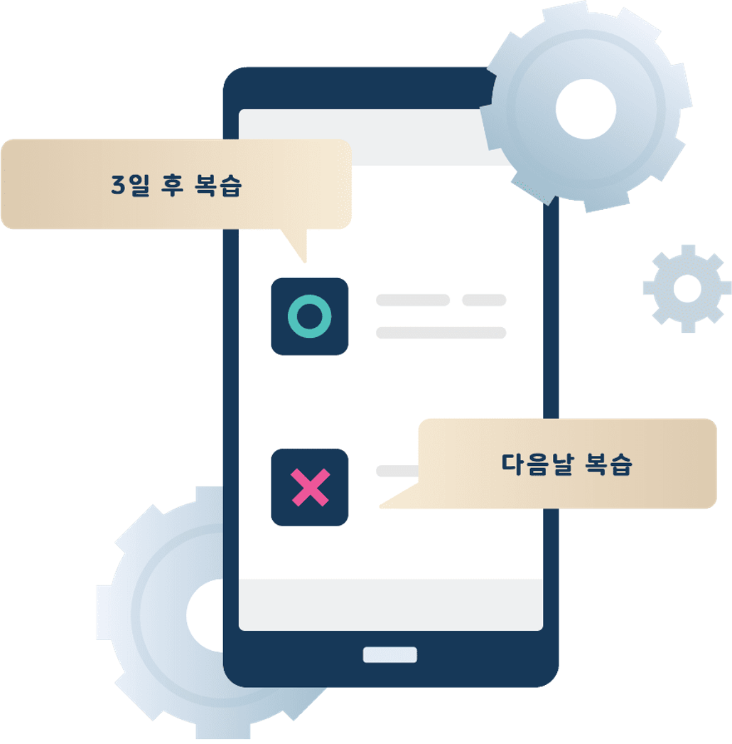 간격 반복 학습